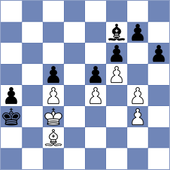 Medina - Yelisieiev (chess.com INT, 2025)