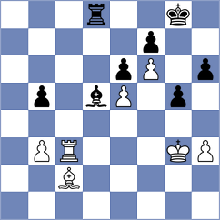 Mohammadi - Shapiro (chess.com INT, 2023)