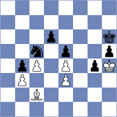 Awoki - Medhus (chess.com INT, 2024)