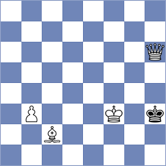 Narayanan - Dinesh (chess.com INT, 2025)
