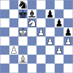 Praggnanandhaa - Vachier Lagrave (Warsaw POL, 2025)