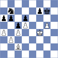 Shubenkova - Cordoba Roa (chess.com INT, 2025)