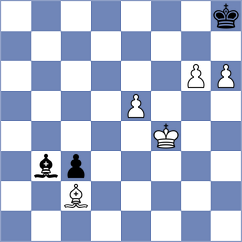 Shandrygin - Zdorov (chess.com INT, 2025)