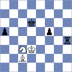 Lizlov - Tokhirjonova (Chess.com INT, 2021)