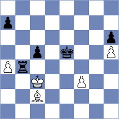 Doluhanova - Nguyen Hong Nhung (FIDE Online Arena INT, 2024)