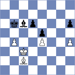 Soham - Klukin (chess.com INT, 2025)