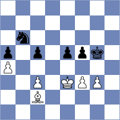 Huff - Melekhina (Stillwater, 2007)