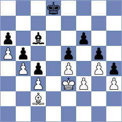 Krzywda - Goncalves (chess.com INT, 2023)