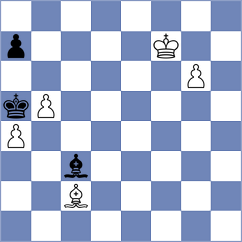 Halkias - Goncharov (chess.com INT, 2024)