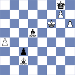 Garcia Giler - Reinhard Pinto (Chess.com INT, 2020)