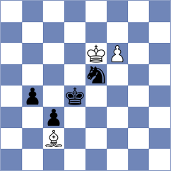 Nguyen Duc Dung - Gubajdullin (chess.com INT, 2024)