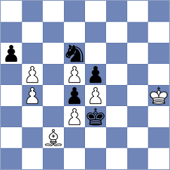 Goncalves - Nguyen (Silves POR, 2025)