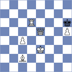 Janaszak - Mrithyunjay Mahadevan (chess.com INT, 2023)