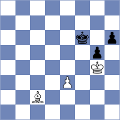 Bologan - Injac (chess.com INT, 2021)