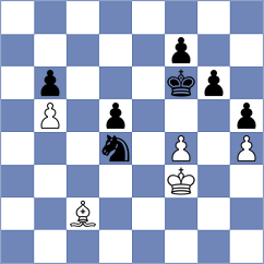 Matko - Bulgurlu (chess.com INT, 2023)