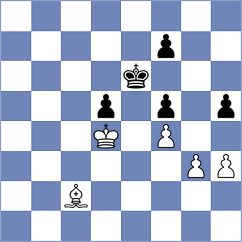Mastrolonardo - Dryaeva (Chess.com INT, 2020)
