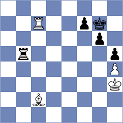 Daniil - Grooten (Eindhoven NED, 2023)