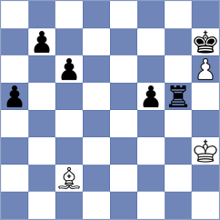 Zilberstein - Kilic (chess.com INT, 2025)