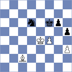 Zinkevich - Domin (chess.com INT, 2023)