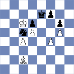 Mohamad - Gabuzyan (Chess.com INT, 2021)