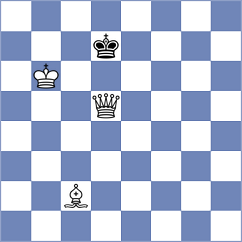 Denisenko - Hayrapetyan (chess.com INT, 2024)