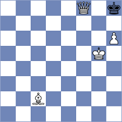 Kiremitciyan - Indusekar (chess.com INT, 2025)