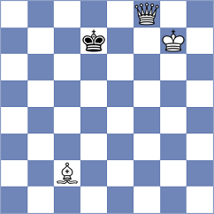 Arvind - Toman (chess.com INT, 2024)