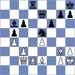 Chernov - Hrabinska (chess.com INT, 2023)