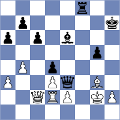 Schantz - Willems (Burg Stargard, 2002)