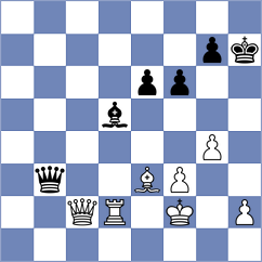 Drozdowski - Makarian (chess.com INT, 2024)