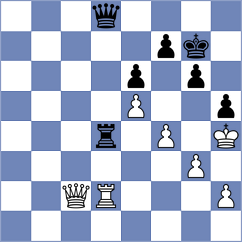 Wael Sabry - Suleymanli (chess.com INT, 2025)