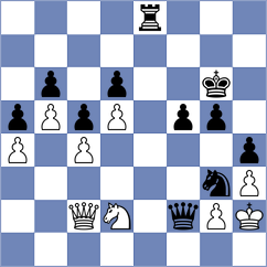Ward - Pinero (chess.com INT, 2024)