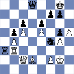 Aryan - Nihal (chess.com INT, 2025)