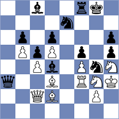 Vusatiuk - Omariev (chess.com INT, 2024)