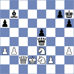 Hua - Postlmayer (chess.com INT, 2023)
