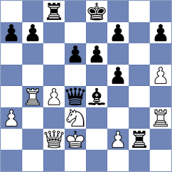 Diaz Rosas - Quesada Perez (chess.com INT, 2024)