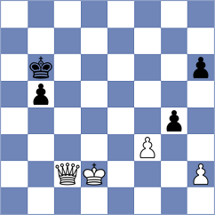 Glidzhain - Ozalp (chess.com INT, 2024)