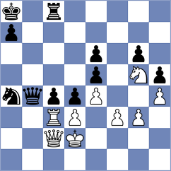 Kubicka - Novikov (Chess.com INT, 2021)