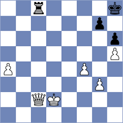 Gkavardinas - Kholyavko (chess.com INT, 2025)