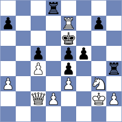 Deveci - Martynenko (chess.com INT, 2025)