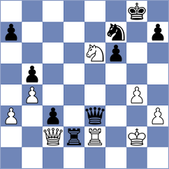 Ortega Fuentes - Zamarbide Inarrea (Mondragon, 2003)