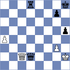 Moosavifar - Mitrabha (chess.com INT, 2025)