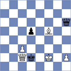 Dounis - Indjic (chess.com INT, 2022)