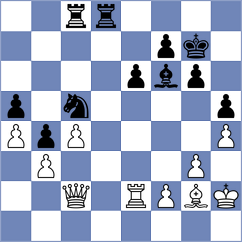 Ramirez Madrid - Howell (chess.com INT, 2024)