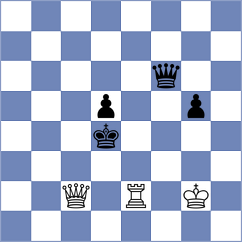 Ivanchuk - Jobava (Europe-Echecs INT, 2021)