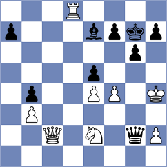 Ozates - Bobkov (chess.com INT, 2025)