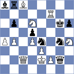 Wu - Arias Igual (chess.com INT, 2025)
