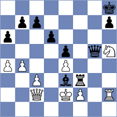 Djordjevic - Garrido (chess.com INT, 2023)