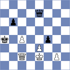 Ristic - Isajevsky (Lichess.org INT, 2021)