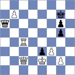 Movahed - Nihal (chess.com INT, 2025)